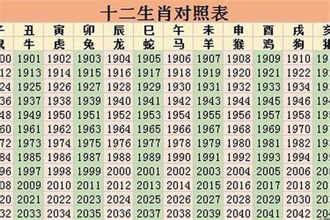 九五年 生肖|1995年属什么生肖 1995年生肖跟什么属相配